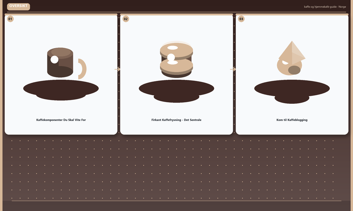 Oversikt: Kaffekomponenter Du Skal Vite For · Firkant Kaffefrysning - Det Sentrale · Kom til Kaffeblogging